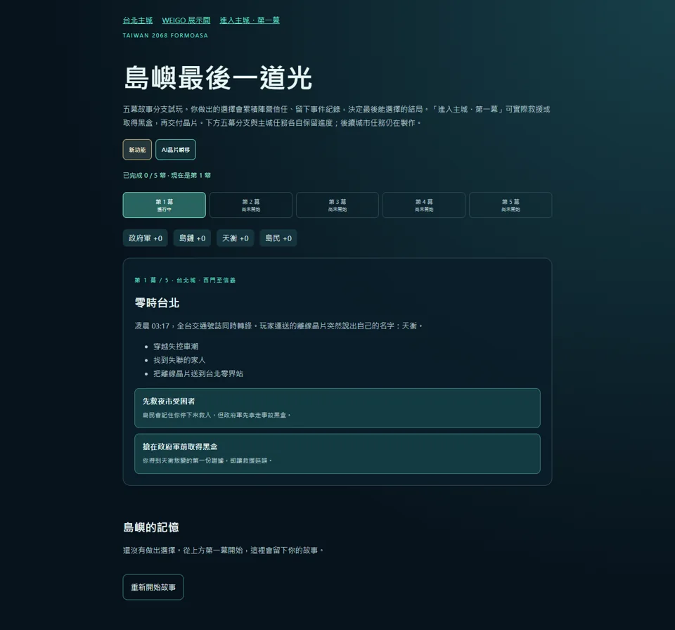 街頭故事：跟著街頭故事前進，走進2068年的台灣。